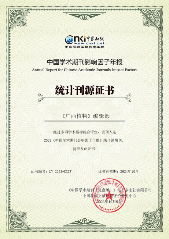 C:\Users\lenovo\AppData\Roaming\Tencent\Users\459690362\QQ\WinTemp\RichOle\SR_2RSFH(GJZT_N8L2N@0KY.png