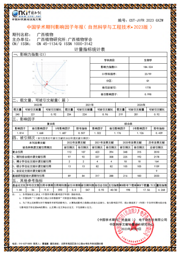 C:\Users\lenovo\AppData\Roaming\Tencent\Users\459690362\QQ\WinTemp\RichOle\{05ORLUF(Q55_90LZZVZBM9.png