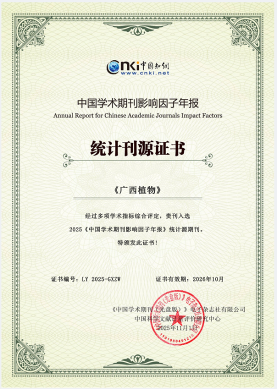E:\1编辑部管理\gxzw\9-期刊新闻(图片新闻)\新闻\2025\11.18《广西植物》复合影响因子（JIF）首次突破2.0\统计源期刊证书-2025年